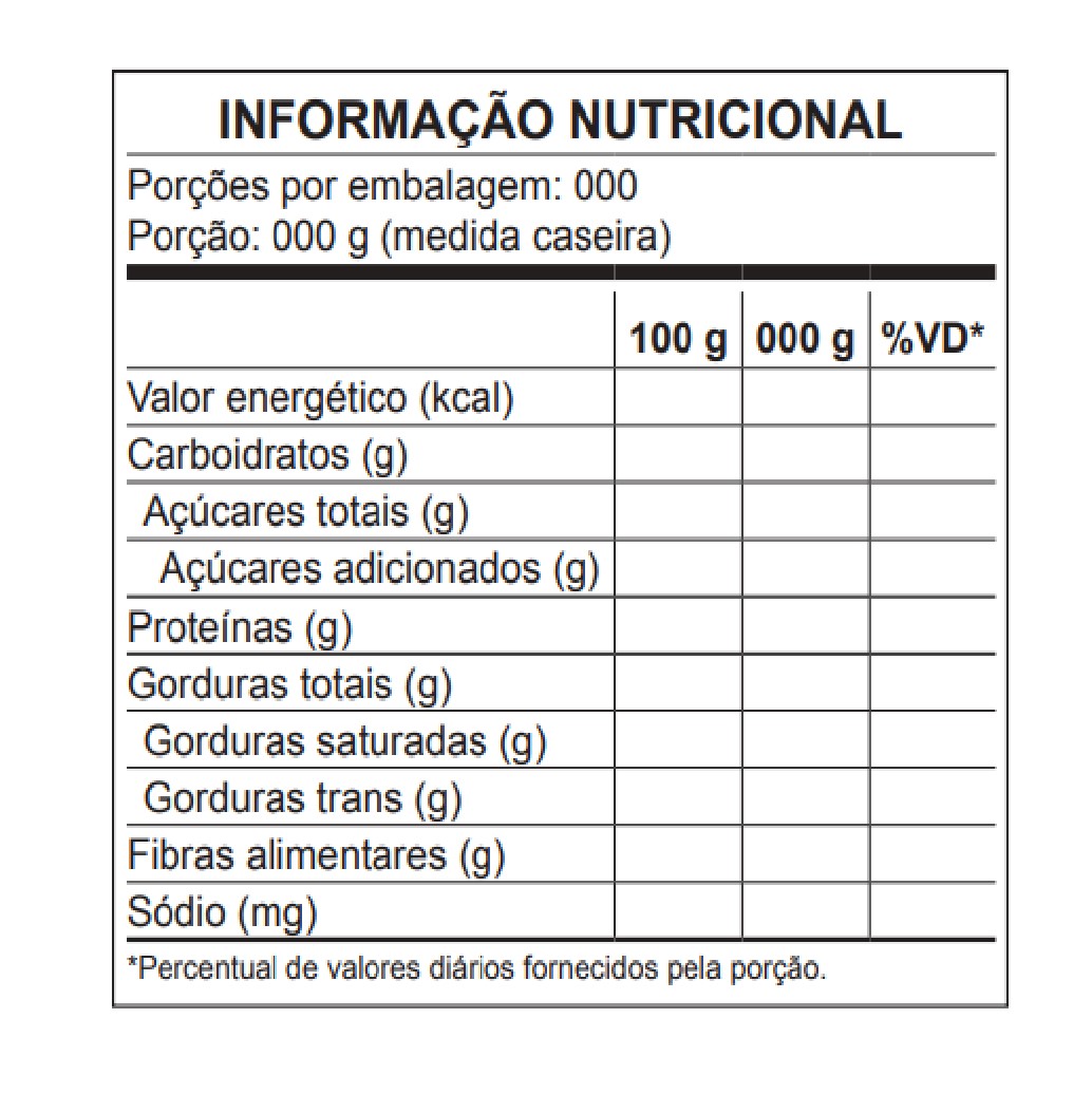 Nova lei de rotulagem de alimentos saiba quais são as mudanças para